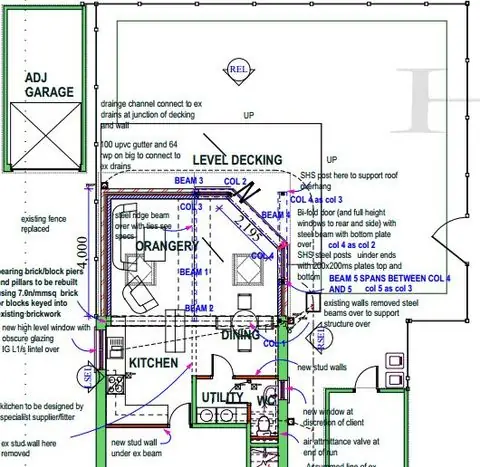 Do I Need Planning Permission When Building an Extension?